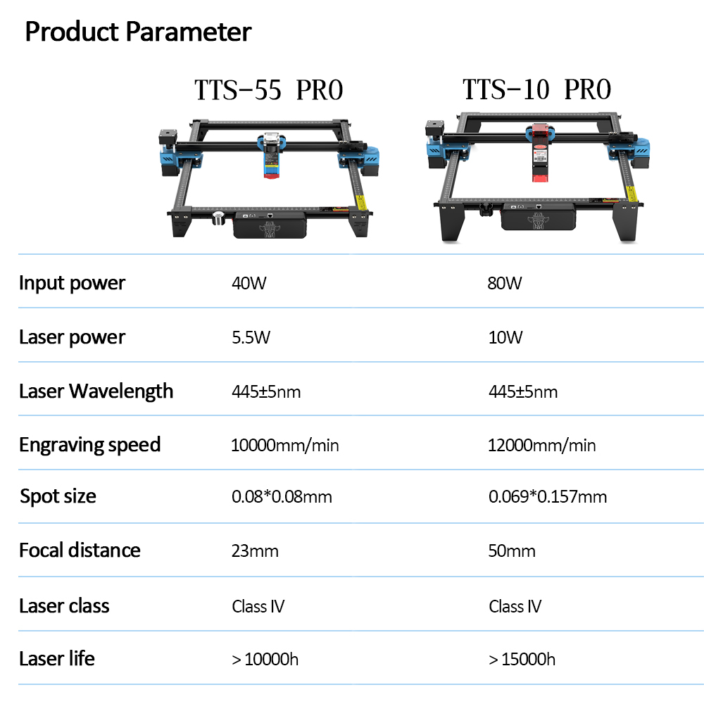 TwoTrees-TTS-55 برو نك آلة الح - مراجعة Acrylic Cutting Machine وسعره